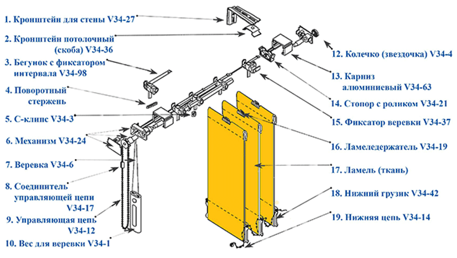 Ремонт вертикальных жалюзи устройство